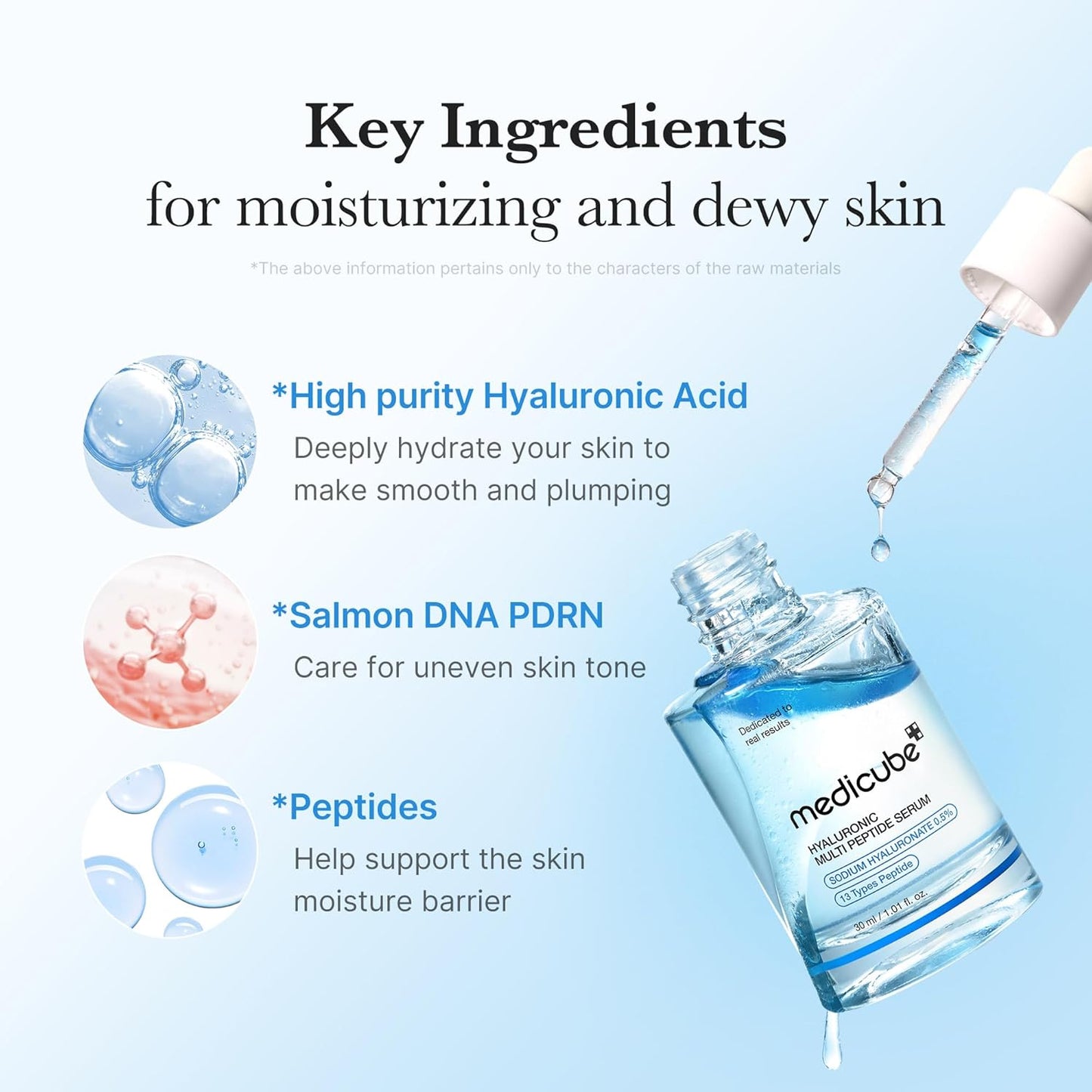 medicube Hyaluronic Multi Peptide PDRN Serum for Glowing and Soothing | Lightweight Water Plumping Radiant Facial Serum for All Skin Type, Hydrating Moisturizer - 30ml