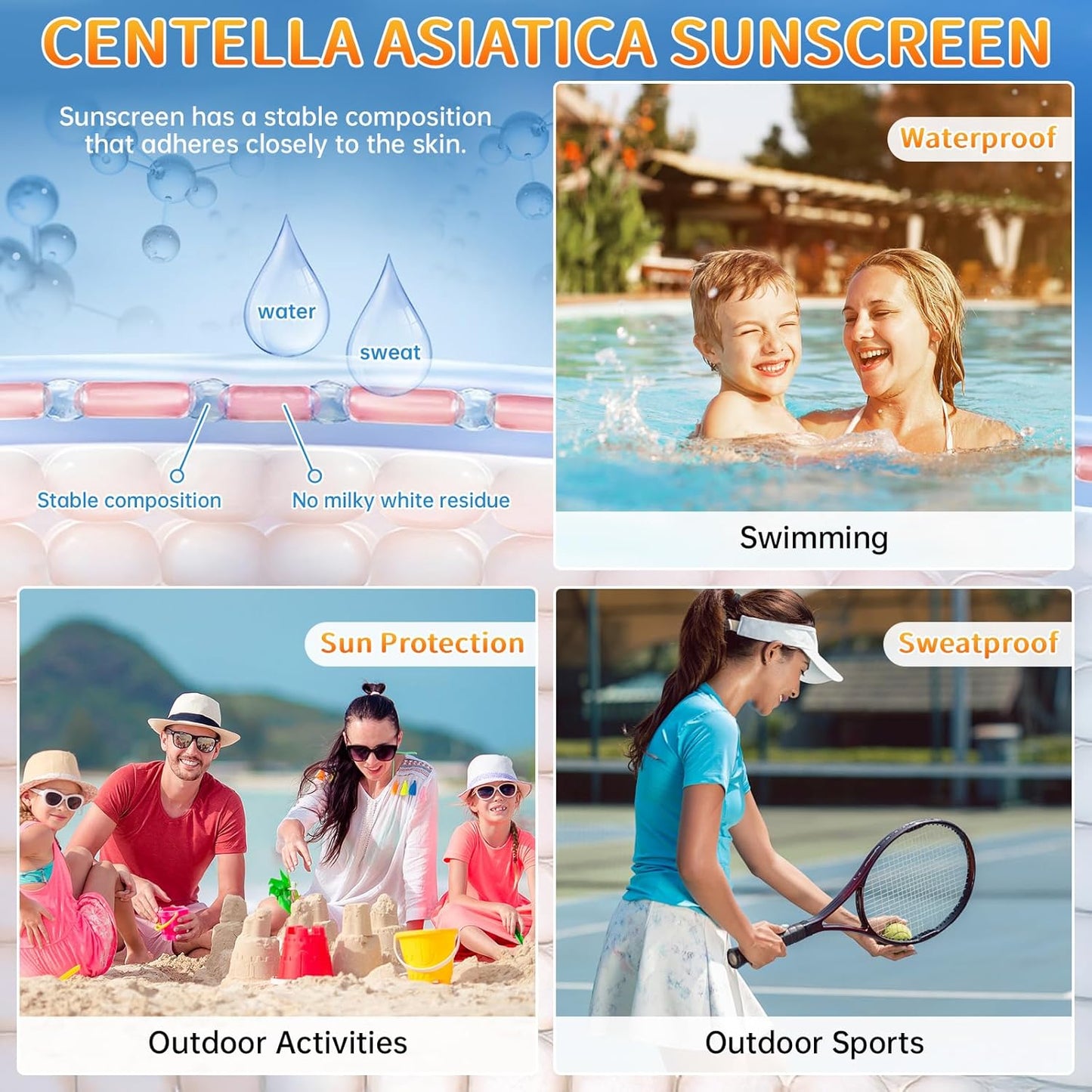 Centella Water Fit Sunscreen Serum - SPF 50 Serum for Strong UV Protection with No White Cast