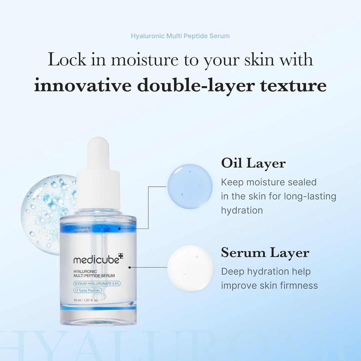 medicube Hyaluronic Multi Peptide PDRN Serum for Glowing and Soothing | Lightweight Water Plumping Radiant Facial Serum for All Skin Type, Hydrating Moisturizer - 30ml