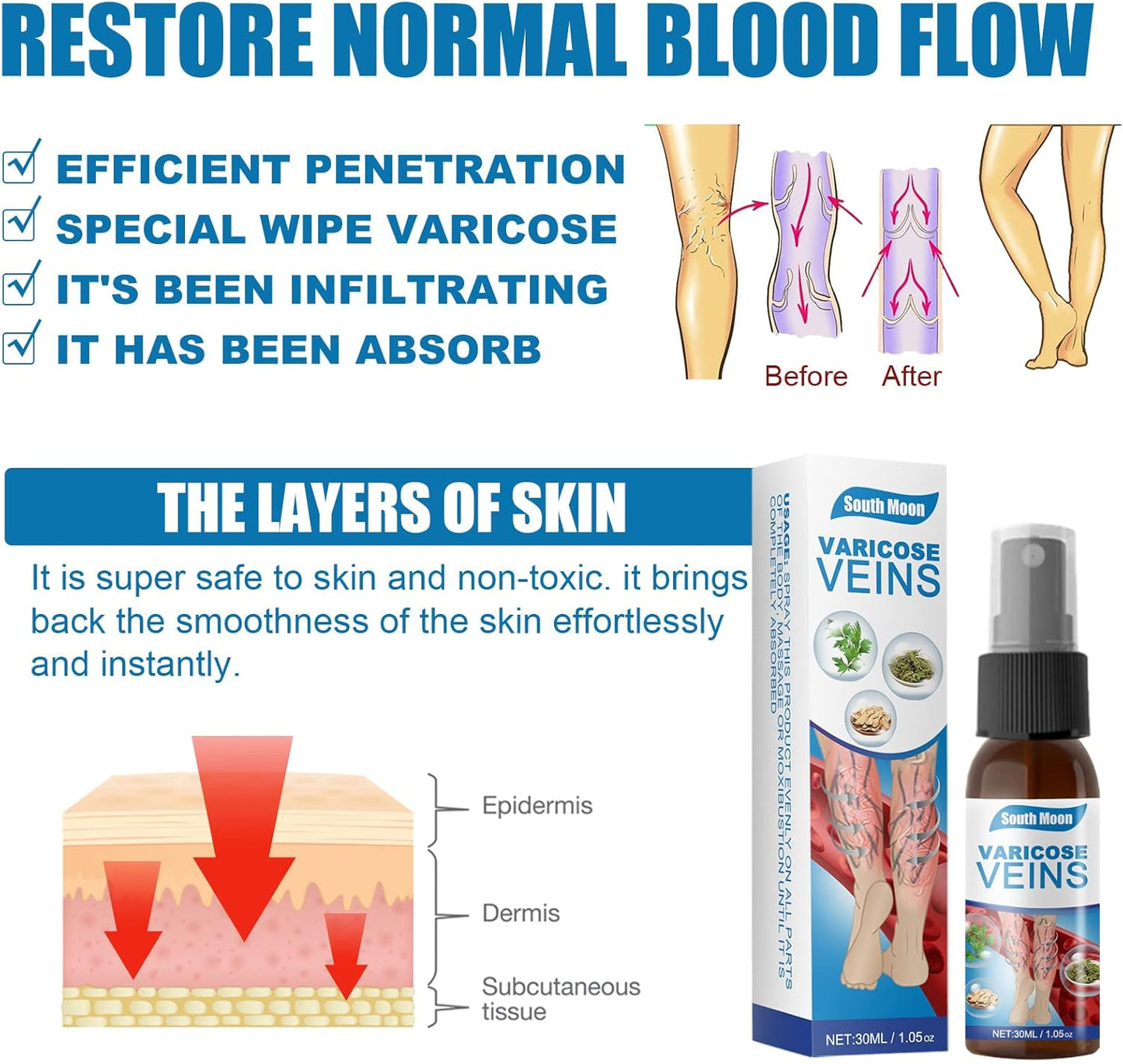 Varicose Veins Herbal Treatment Spray - Improves Blood Circulation  (BUY 1 GET 1 FREE)
