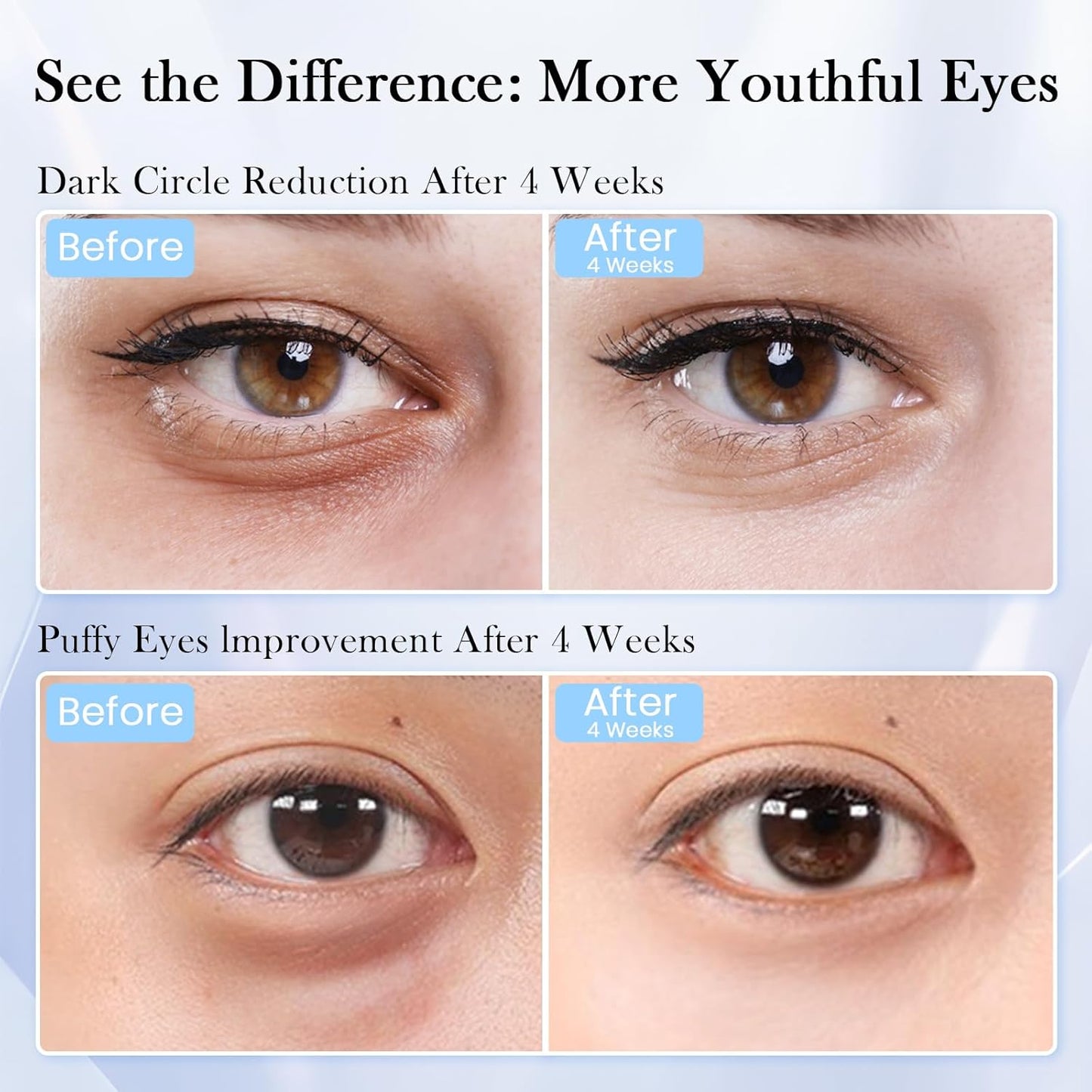 Revive Eye Serum, Anti-Aging Eye Treatment Cream - Visibly Smoothes Fine Lines, Dark Circles & Wrinkles